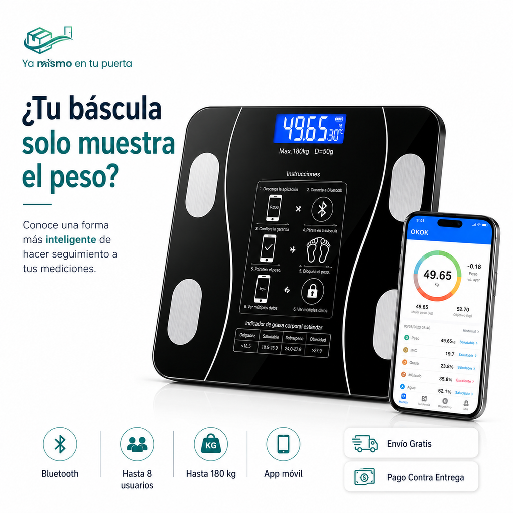 Báscula Inteligente Bluetooth — Deja de Adivinar, Empieza a Ver tu Progreso Real