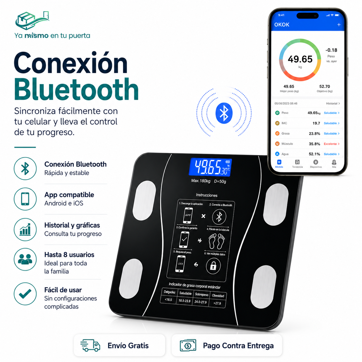 Báscula Inteligente Bluetooth — Deja de Adivinar, Empieza a Ver tu Progreso Real